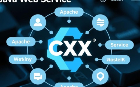 如何在Cxf项目中正确配置拦截器以优化服务调用？