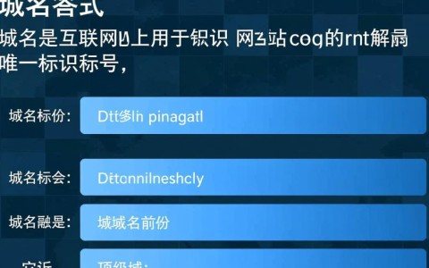 域名的格式和域名后缀有何区别？揭秘两者间的联系与区别！