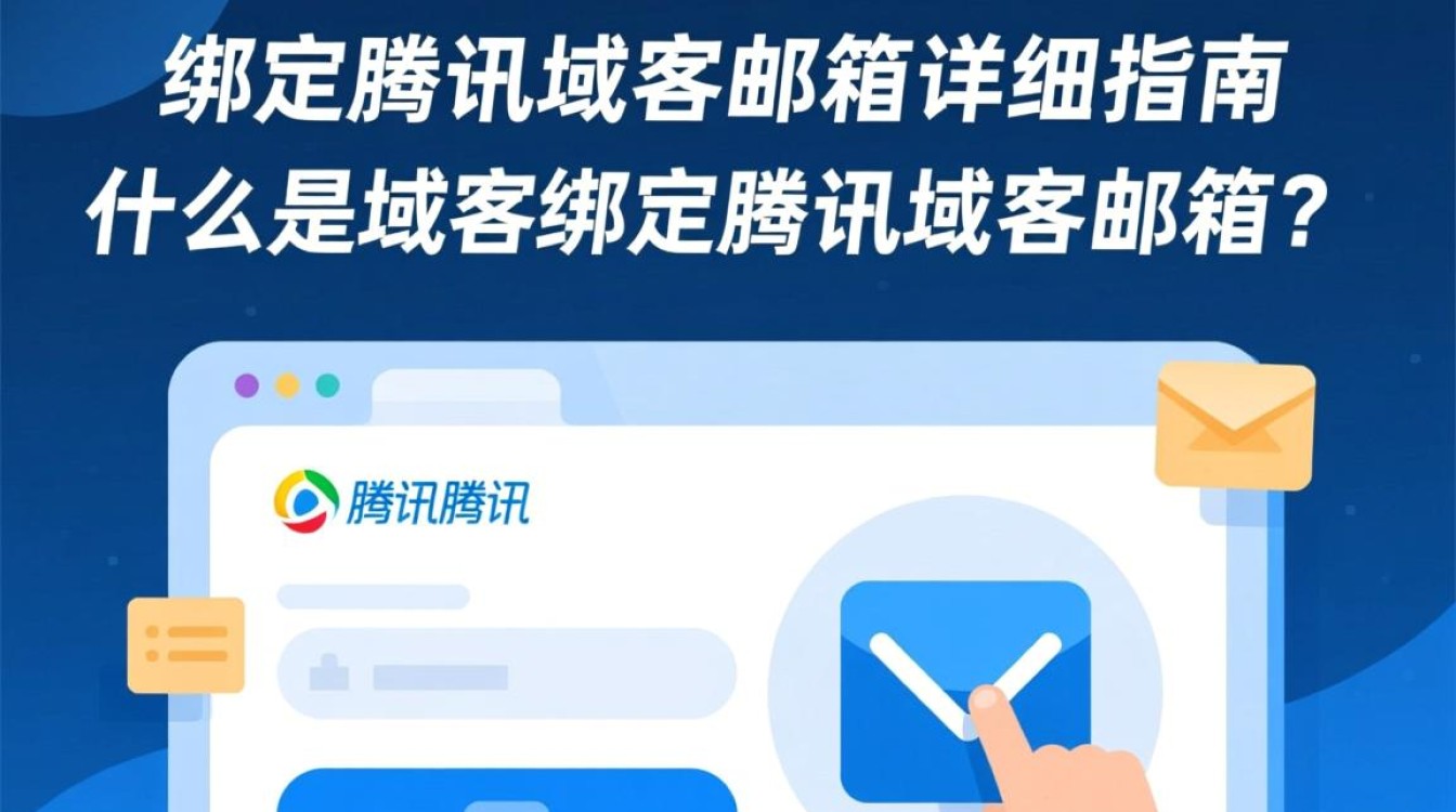 域名绑定腾讯域名邮箱，具体操作步骤是什么？