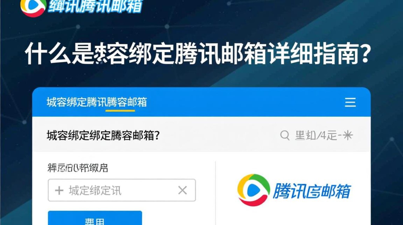 域名绑定腾讯域名邮箱，具体操作步骤是什么？