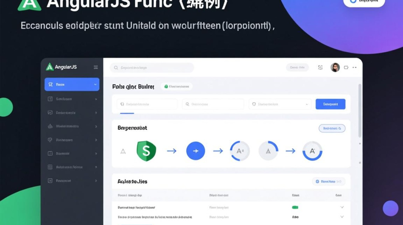 AngularJS表单编辑提交功能实例如何实现？