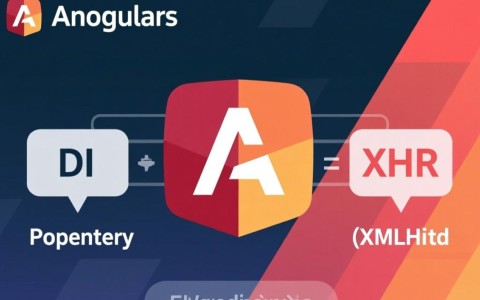 AngularJS XHR与依赖注入如何实现?入门必学技巧详解