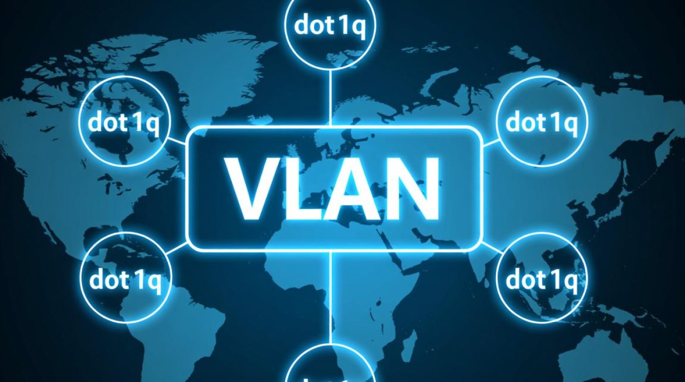 dot1q配置疑问解答，如何在网络中正确配置dot1q标签，实现VLAN划分？