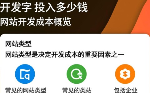 网站开发预算是多少？不同规模和功能影响价格，具体投入多少才合适？