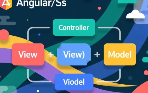 AngularJS控制器继承怎么用？子控制器如何继承父控制器方法？
