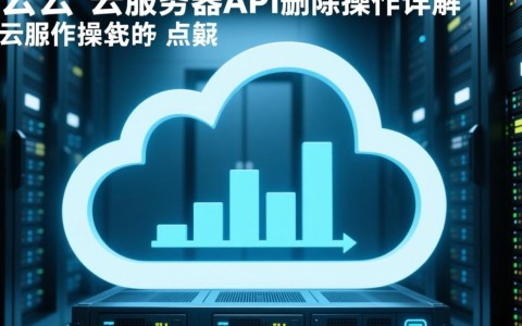 云服务器API删除操作中,如何确保DeleteServers流程在生命周期管理中无遗漏?