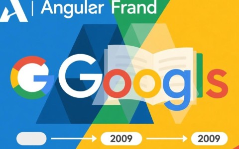 angularjs实例网站有哪些?新手如何快速上手?