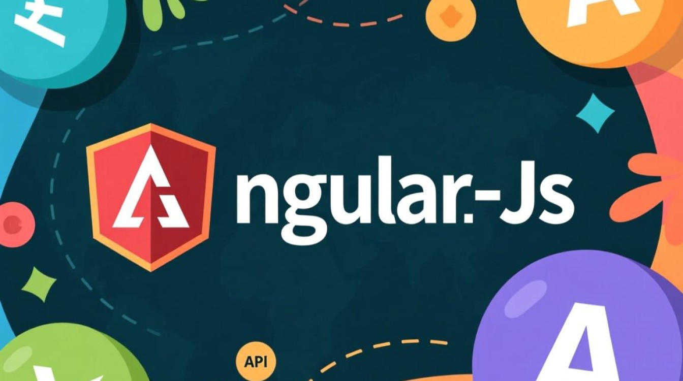 AngularJS菜鸟教程离线API在哪下载？新手如何用离线版查文档？