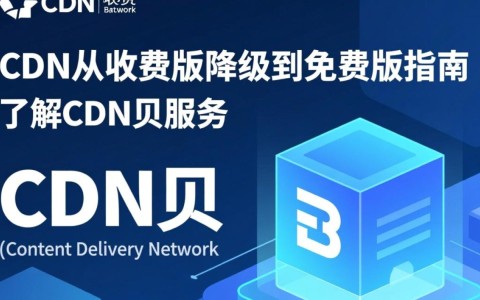 如何将CDN贝的付费版顺利降级为免费使用版本？