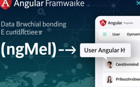 Angular自定义组件如何实现双向数据绑定？