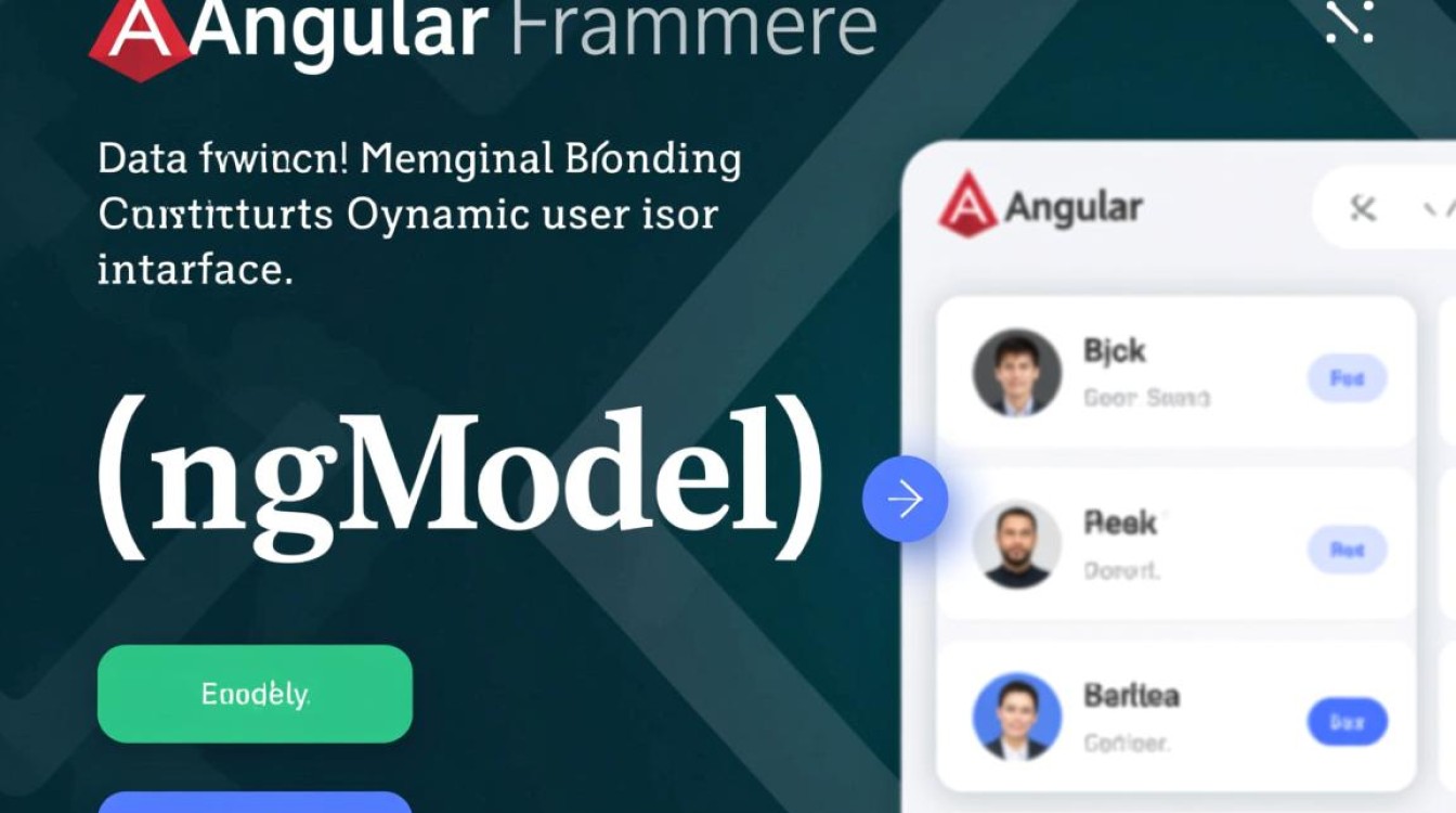 Angular自定义组件如何实现双向数据绑定? Angular自定义组件如何实现双向数据绑定?