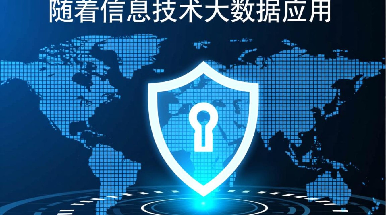 安全管理大数据应用如何落地实施？