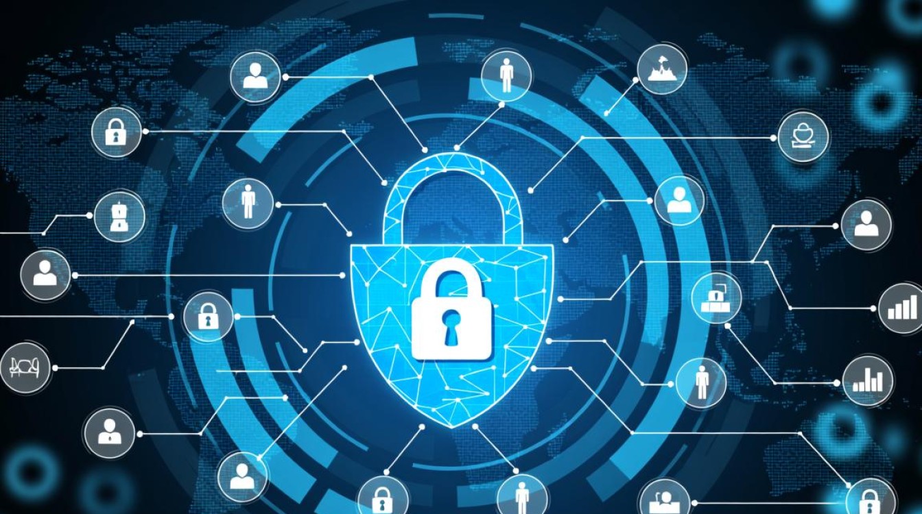 安全架构打折,企业数据安全如何保障? 安全架构打折,企业数据安全如何保障?