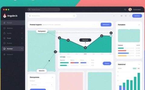AngularJS弹性布局如何实现自适应与响应式设计？