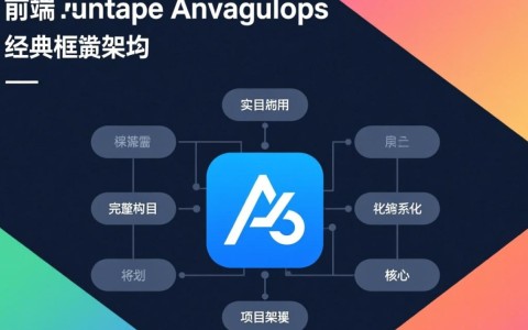 AngularJS完整项目实战从入门到精通有哪些学习要点？