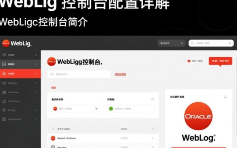 WebLogic控制台配置过程中,哪些关键步骤容易出错?