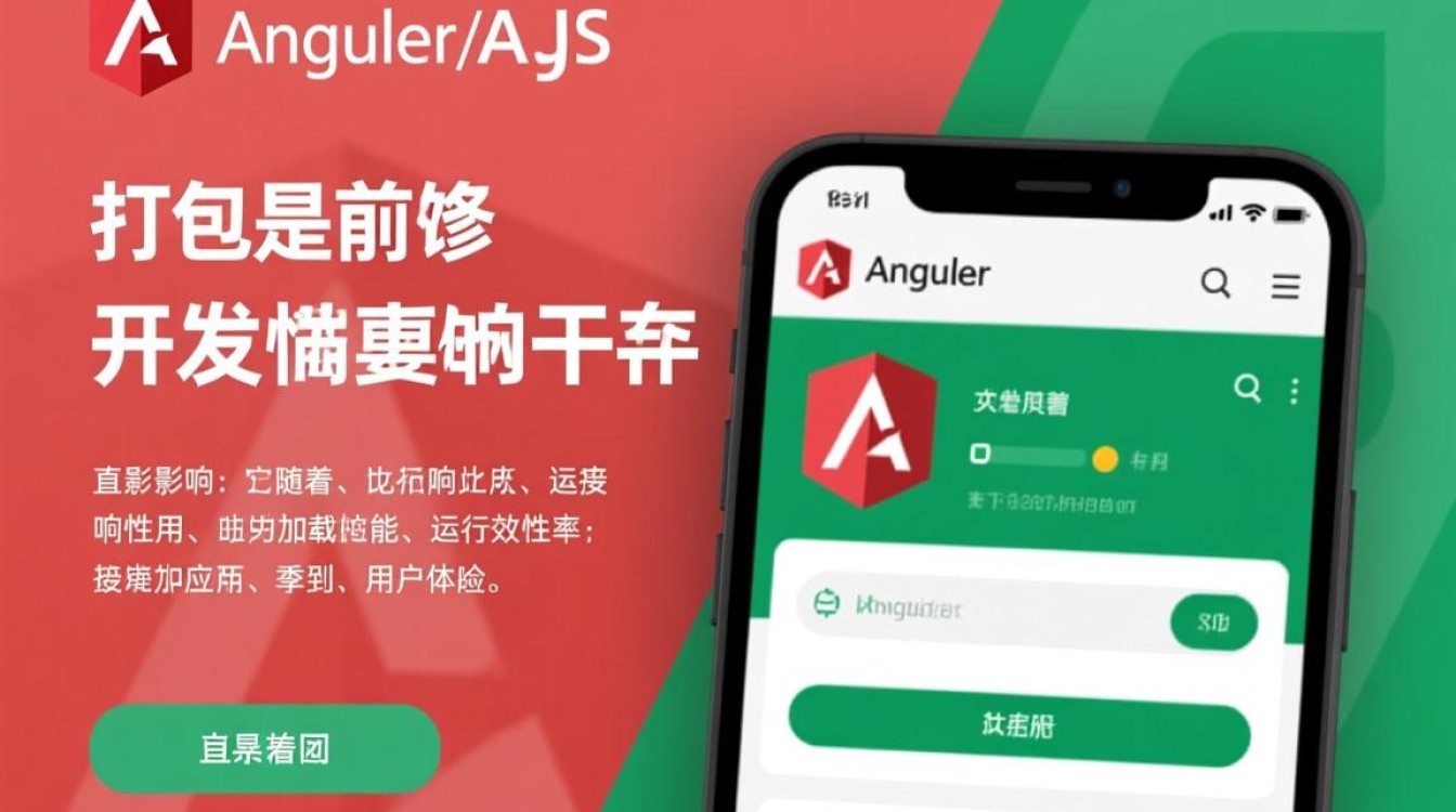 angular2js打包后体积过大,如何优化减小打包体积? angular2js打包后体积过大,如何优化减小打包体积?