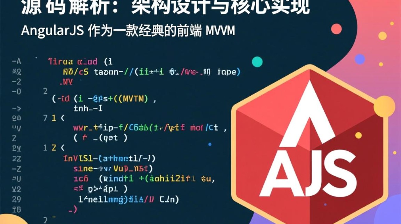 Angular2js源码中核心模块如何实现双向数据绑定? Angular2js源码中核心模块如何实现双向数据绑定?
