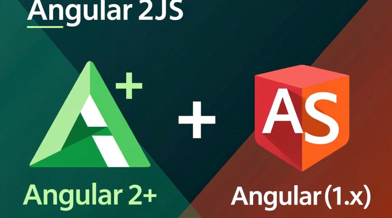 angular2js插件有哪些？怎么选？好用吗？