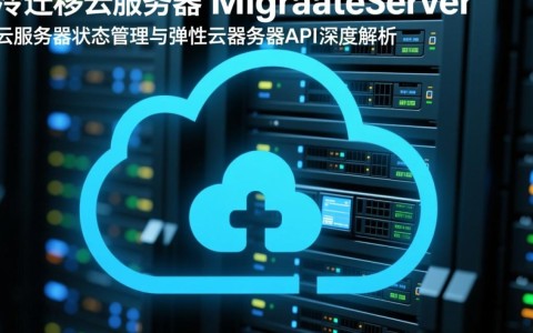 冷迁移云服务器MigrateServer如何实现高效云服务器状态管理和弹性API优化？