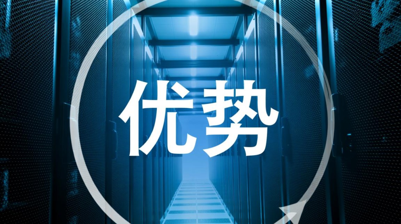 咸阳租服务器,性价比高的选择有哪些?如何确保安全稳定? 咸阳租服务器,性价比高的选择有哪些?如何确保安全稳定?