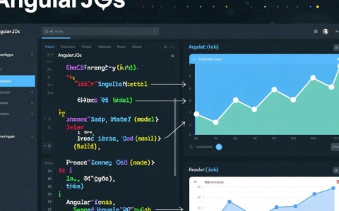 AngularJS修改model值后显示内容不变怎么办？