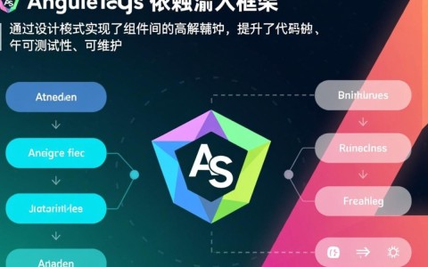 AngularJS依赖注入如何实现及使用场景解析？