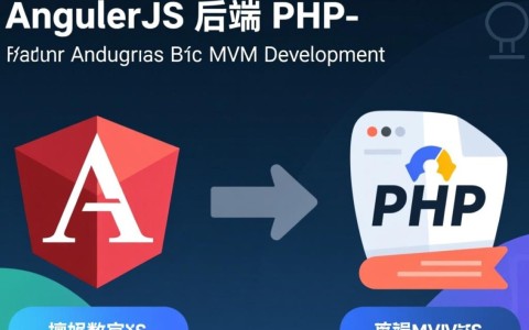 AngularJS如何与PHP后端进行高效数据交互？