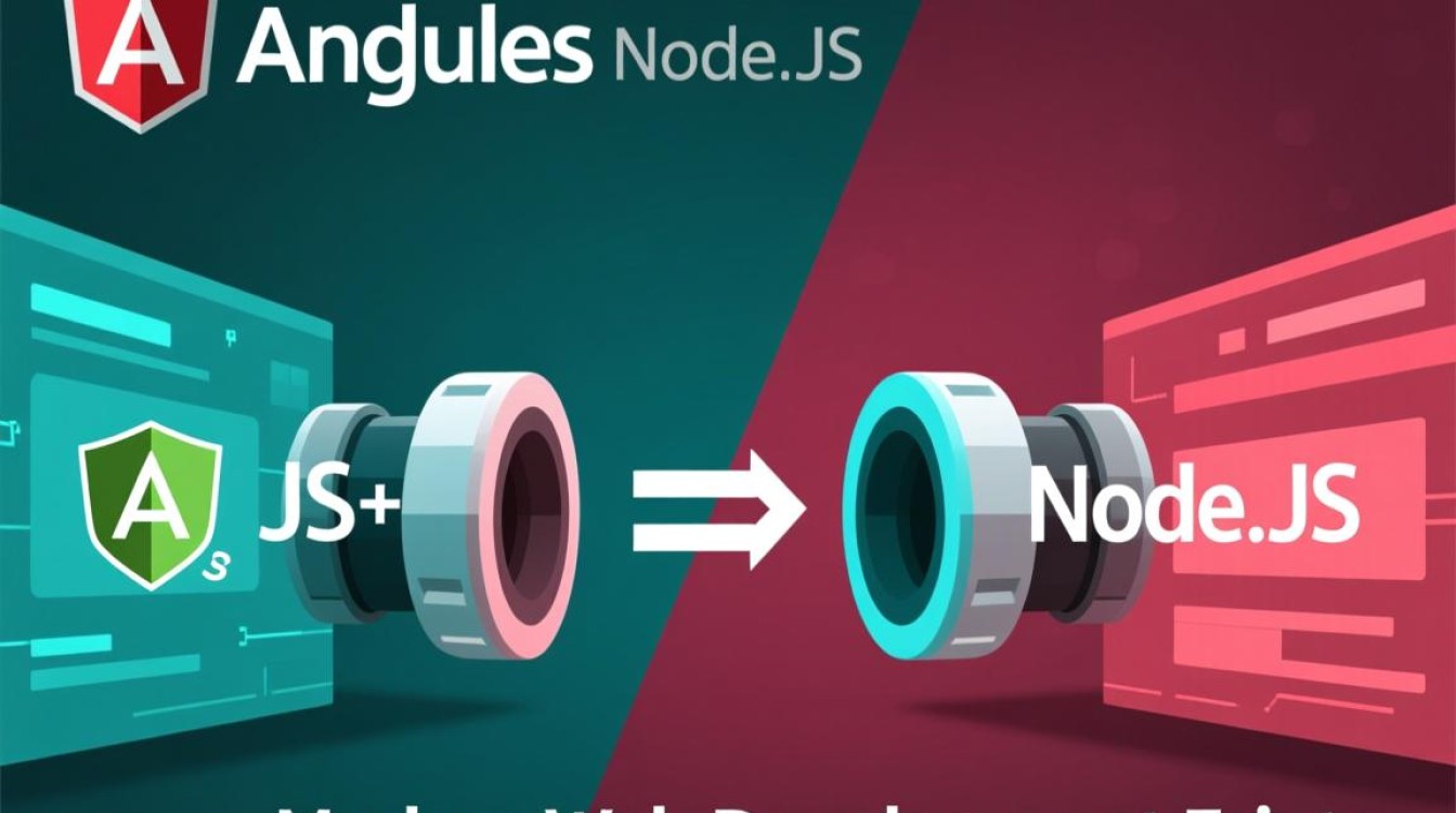 AngularJS与Nodejs如何协同开发全栈项目？