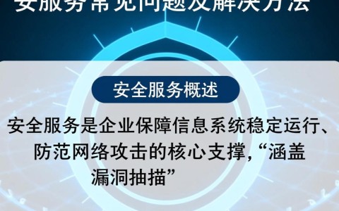 安全服务常见问题有哪些？解决方法是什么？