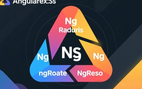 Angularjs三大模块分别是什么？如何快速掌握核心用法？