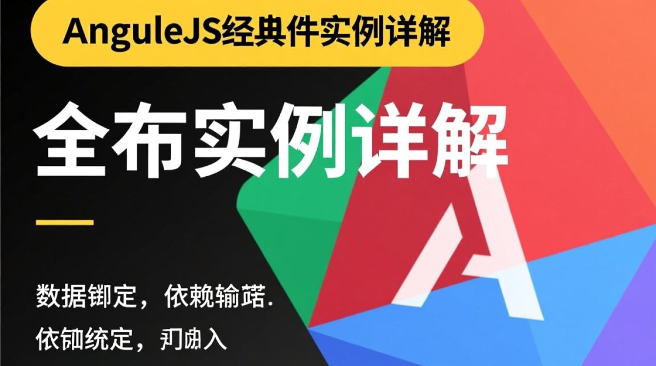 AngularJS自定义控件如何实现？实例详解与步骤指南