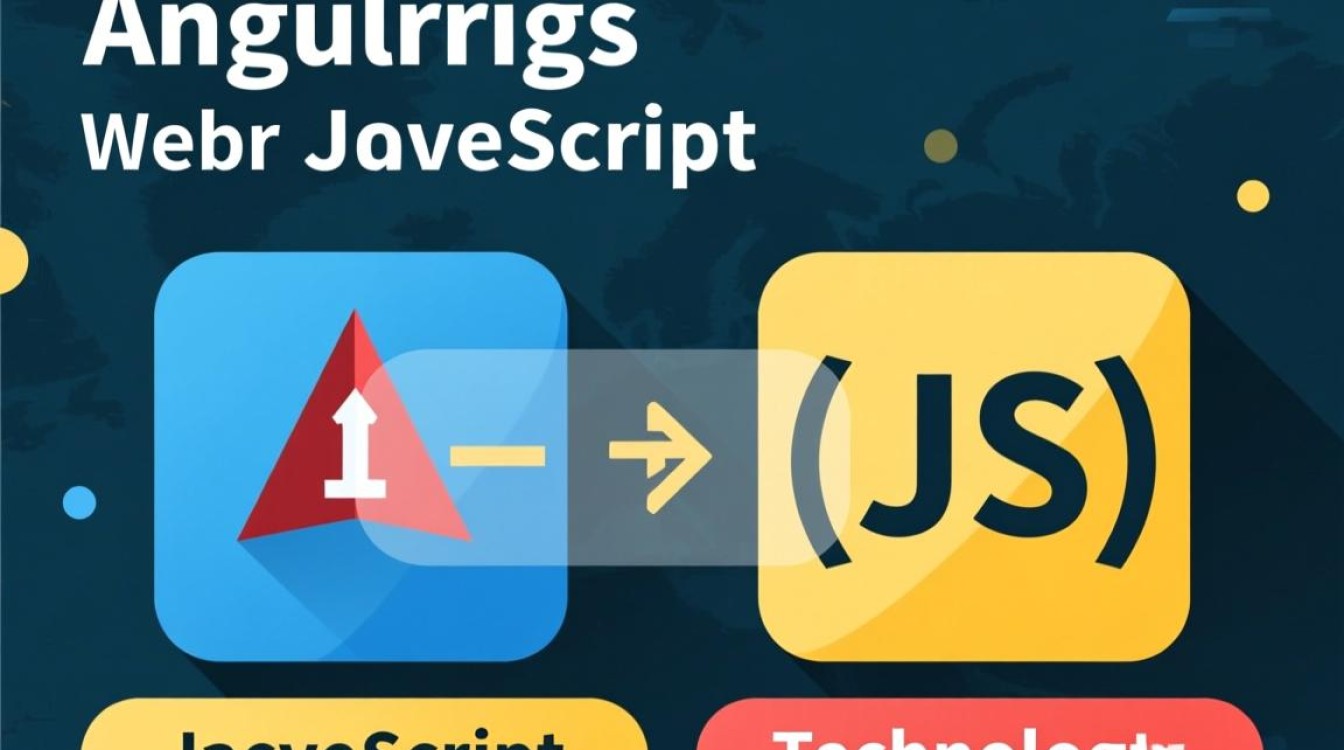 AngularJS与JS的区别是什么？如何选择使用？