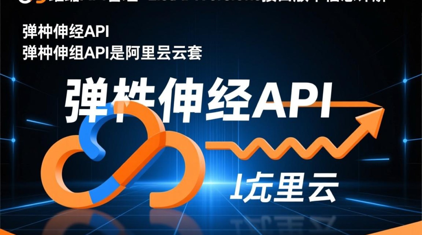 弹性伸缩API管理，ListApiVersions如何查询所有版本信息？