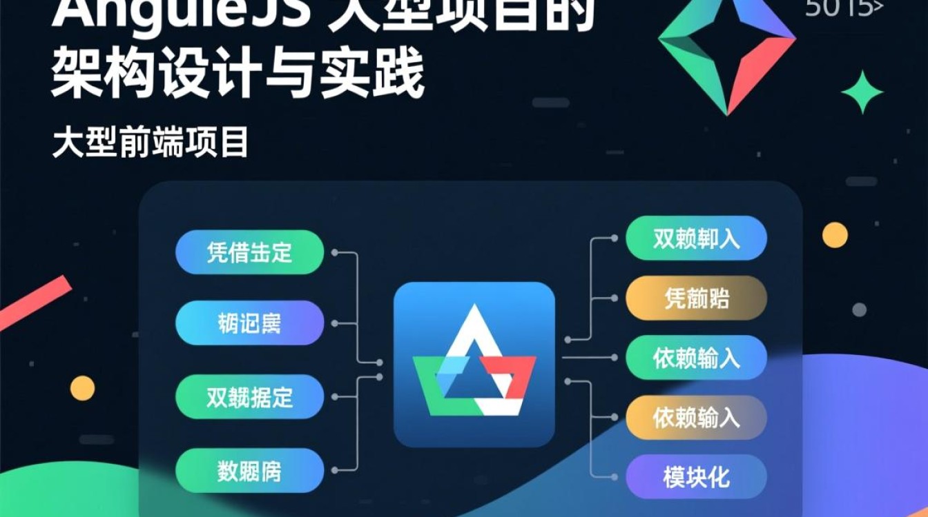 AngularJS大型项目开发有哪些最佳实践与避坑指南？