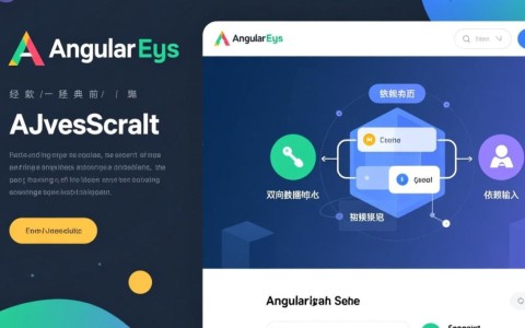 AngularJS上传控件如何实现多文件上传与进度显示？