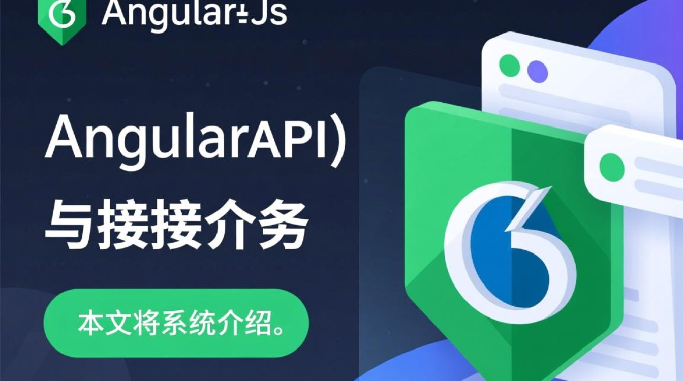 angular.js如何优雅调接口?跨域、缓存、错误处理怎么做? angular.js如何优雅调接口?跨域、缓存、错误处理怎么做?
