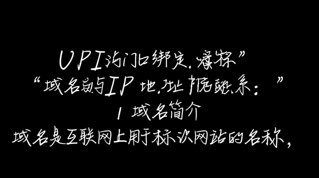 如何正确进行域名IP端口绑定?有哪些注意事项? 如何正确进行域名IP端口绑定?有哪些注意事项?