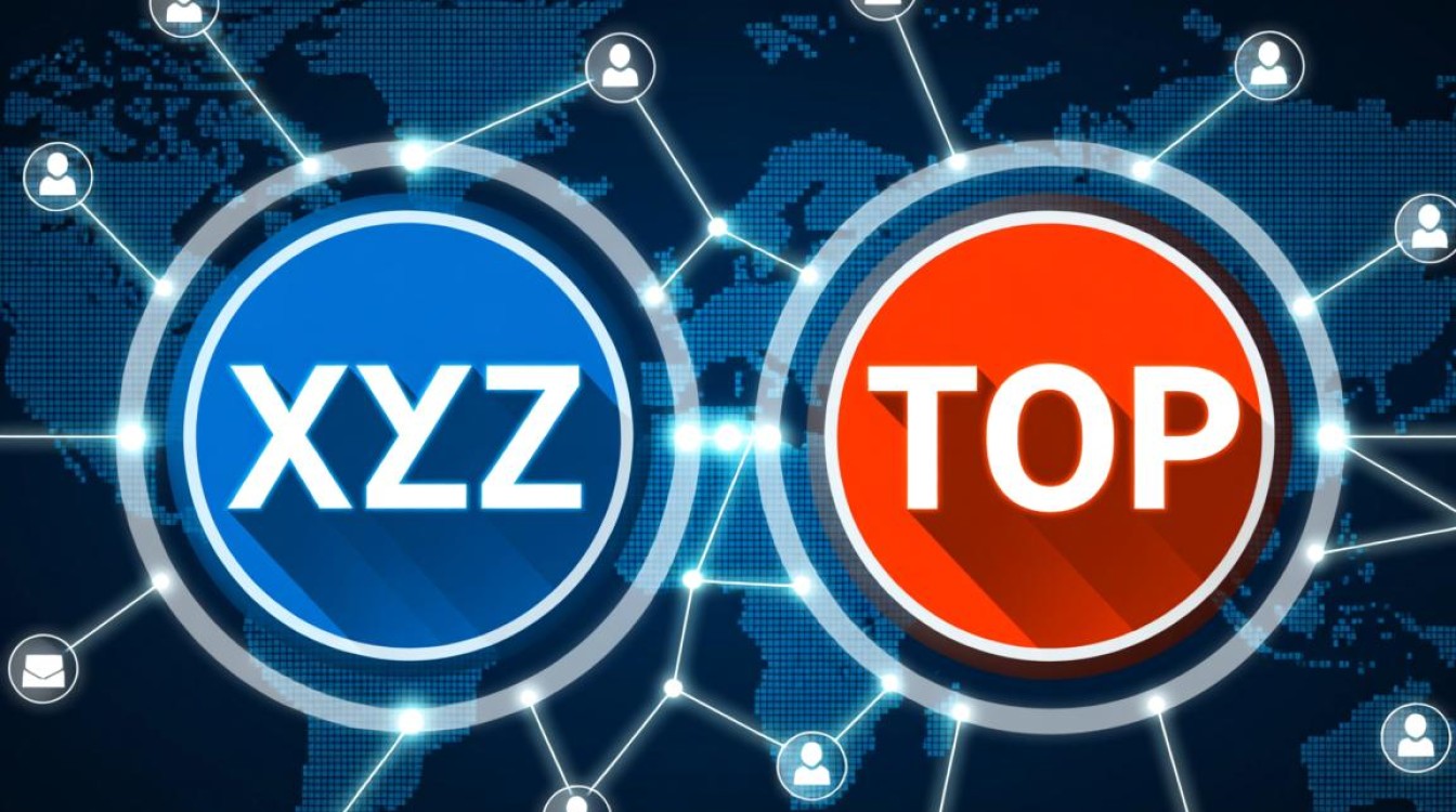 xyz域名与top域名有何本质区别？如何选择更适合的域名？