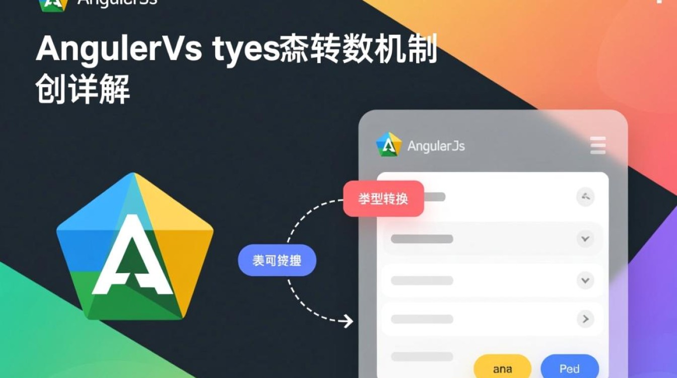 AngularJS类型转换中,如何自定义与使用过滤器? AngularJS类型转换中,如何自定义与使用过滤器?