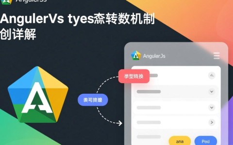 AngularJS类型转换中，如何自定义与使用过滤器？