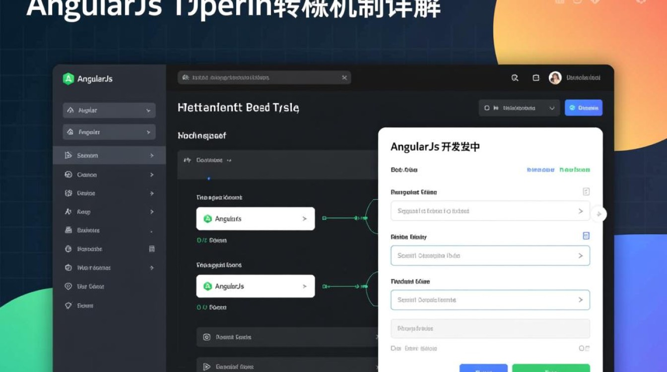 AngularJS类型转换中,如何自定义与使用过滤器? AngularJS类型转换中,如何自定义与使用过滤器?