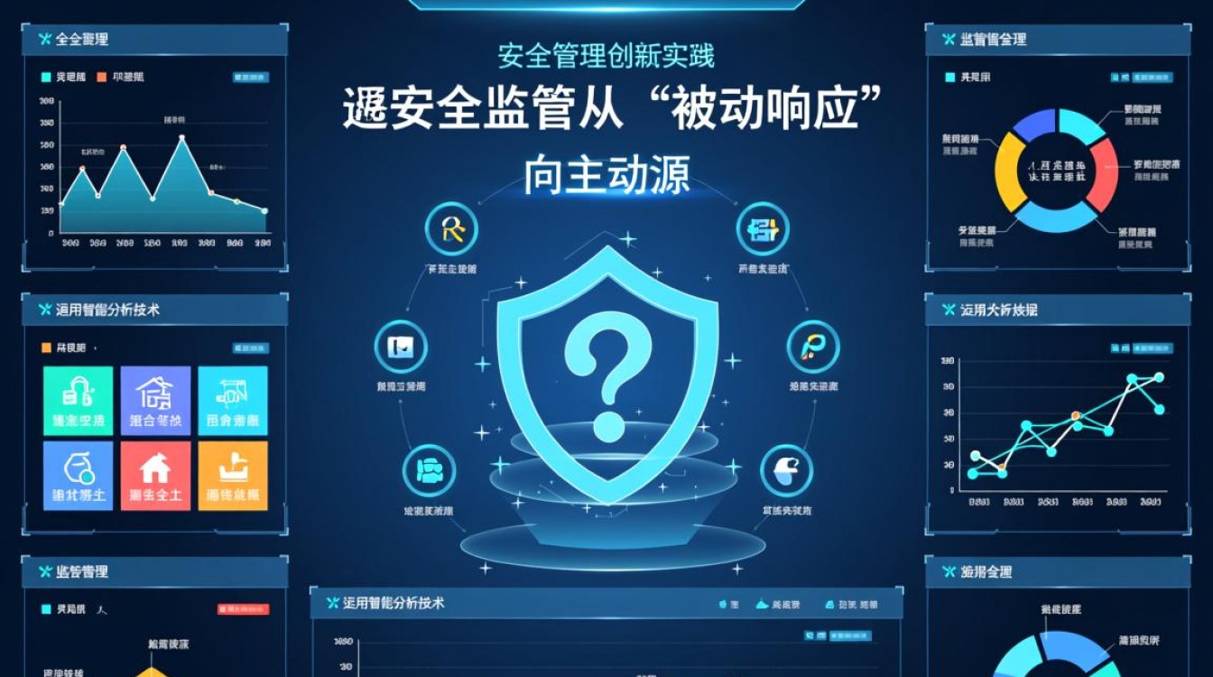 安全监督检查大数据如何精准提升隐患排查效率? 安全监督检查大数据如何精准提升隐患排查效率?