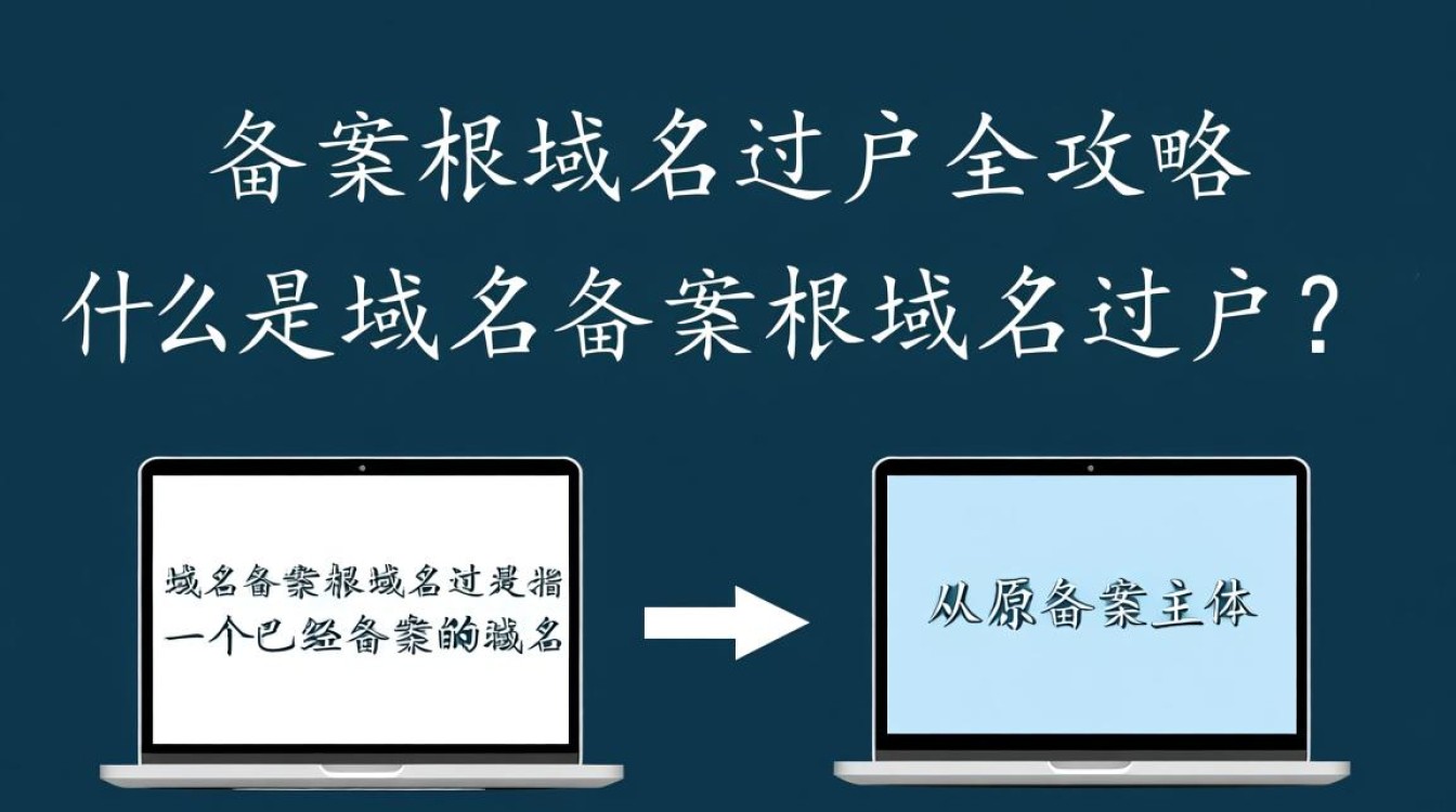 域名备案根域名过户过程中，有哪些常见疑问和注意事项？