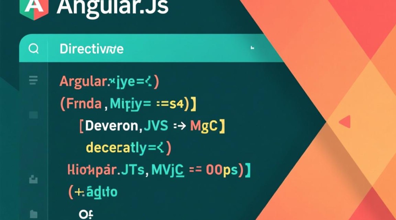 angular.js指令如何自定义实现与性能优化技巧？