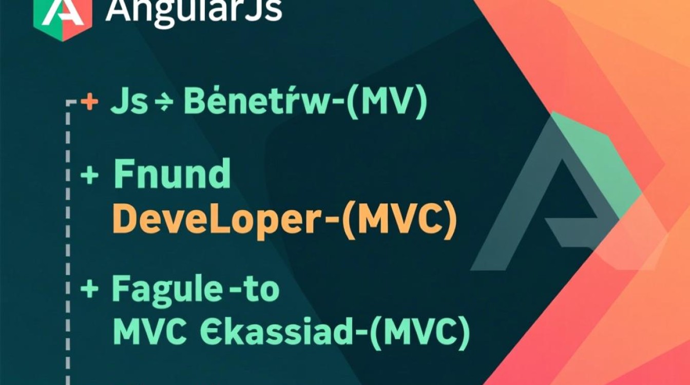 angular.js指令如何自定义实现与性能优化技巧？