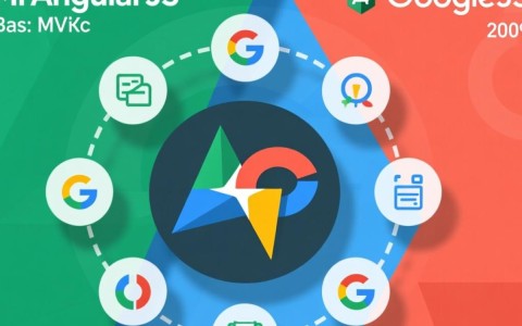 AngularJS与W3C标准有何关联？