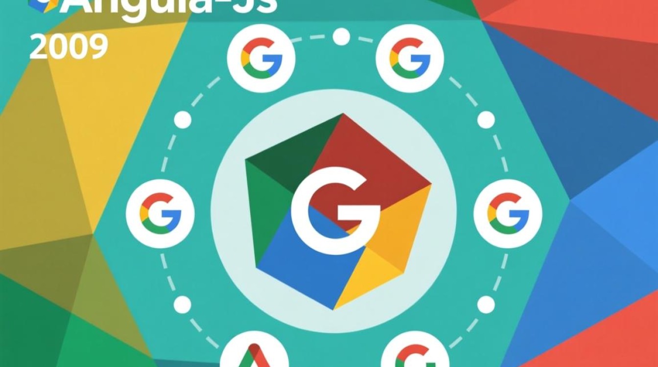 AngularJS与W3C标准有何关联? AngularJS与W3C标准有何关联?