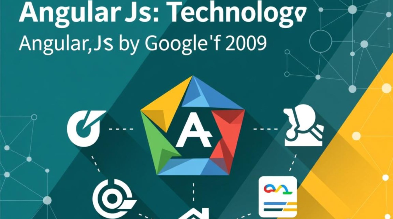 AngularJS与W3C标准有何关联? AngularJS与W3C标准有何关联?