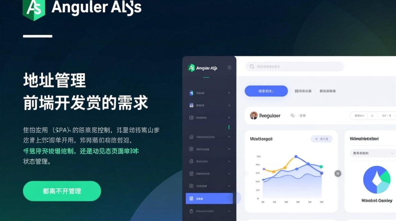 AngularJS地址是什么?如何获取最新官方地址? AngularJS地址是什么?如何获取最新官方地址?